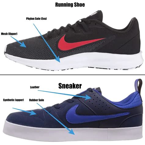 running shoes vs sneakers